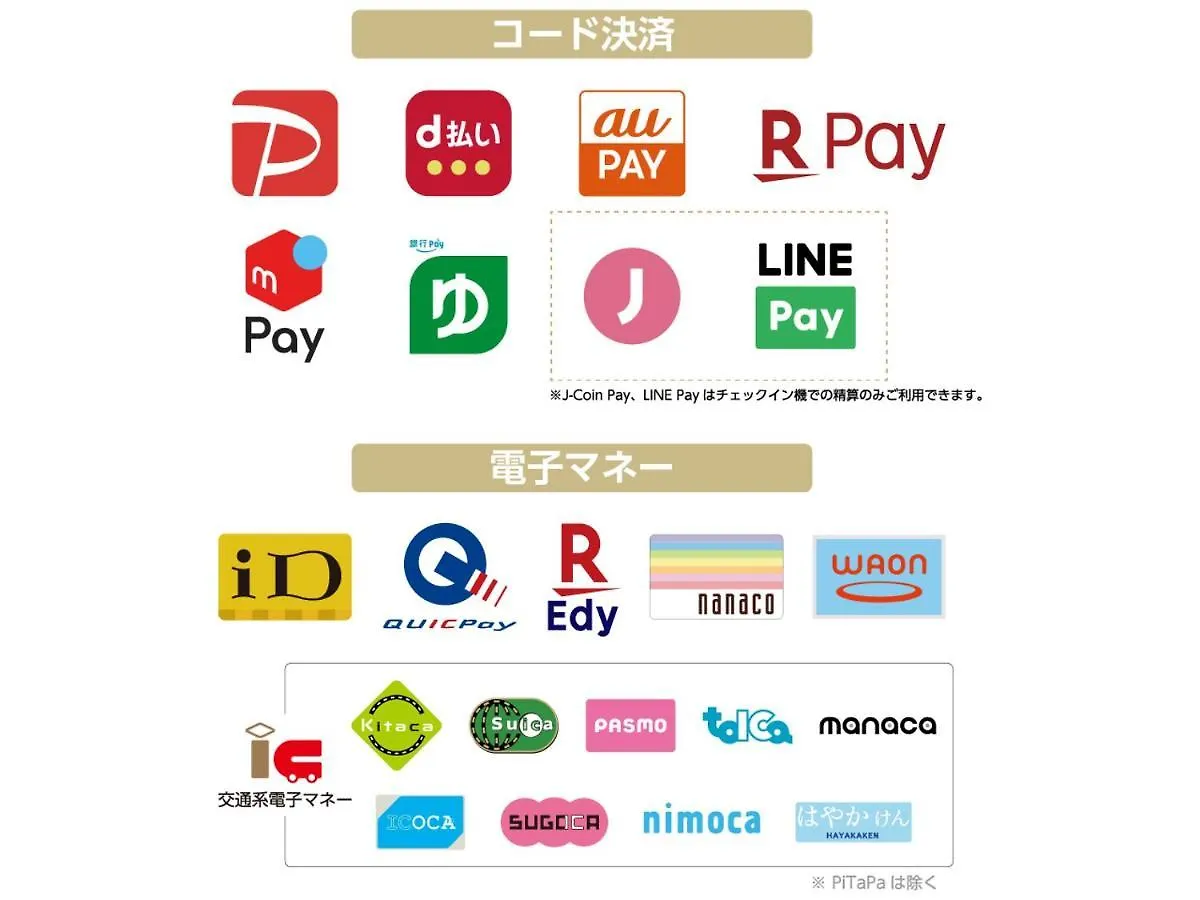 Apa Hotel Kanda Ekimae Prefektura Tokio 3*,  Japonsko